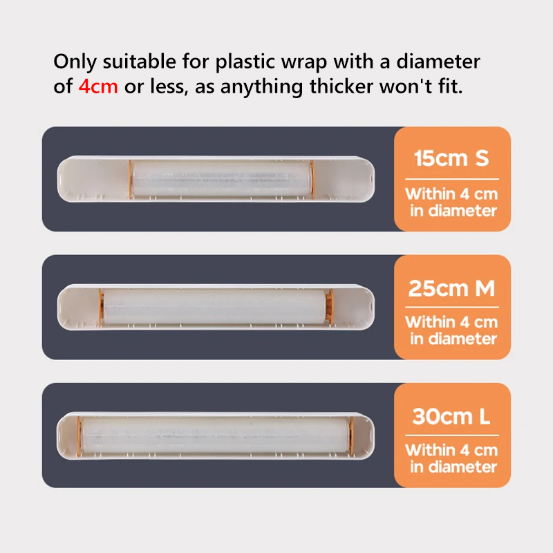 Food Film Dispenser Magnetic P – обзор и цена Food Storage Dispenser